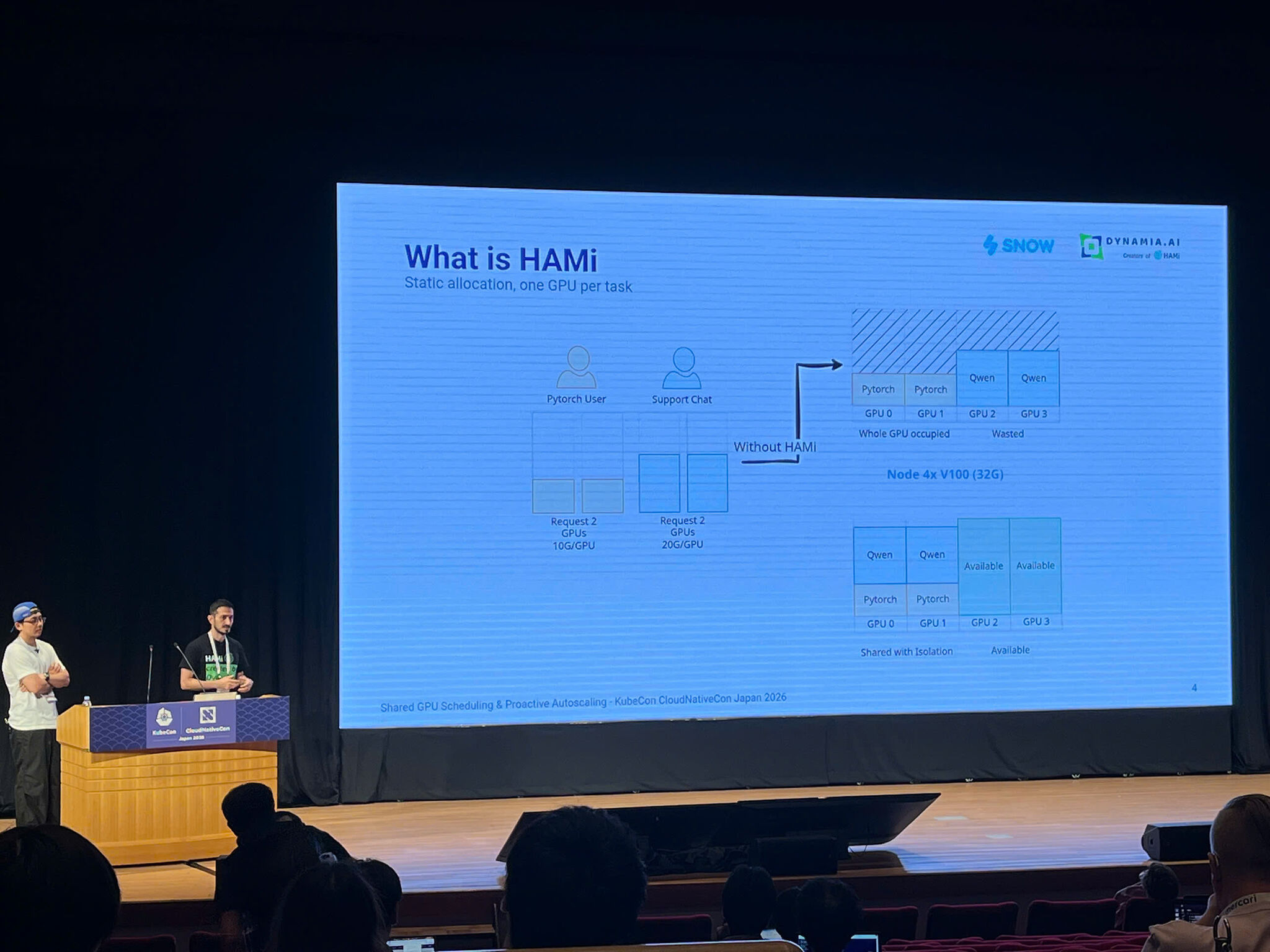 Reza Jelveh（密瓜智能）与 Jeonghyun Kim（SNOW）在 KubeCon 日本 2026 的分享